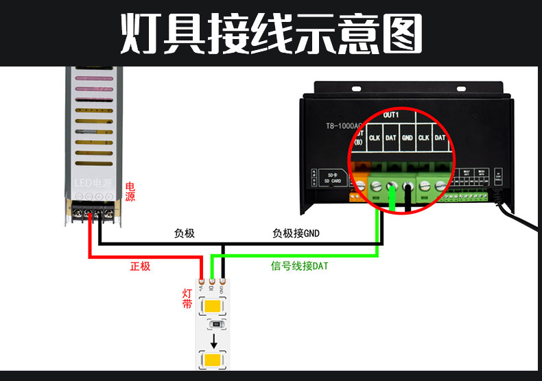 LED輪廓燈控制器接線圖